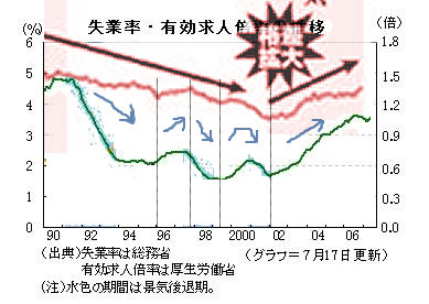 marged_graph.jpg